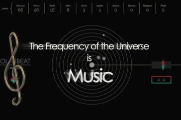 The Frequency of the Universe is Music